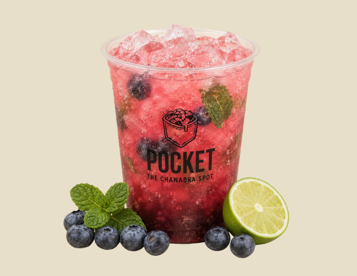 Blueberry Mojito